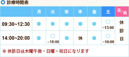 診療時間表